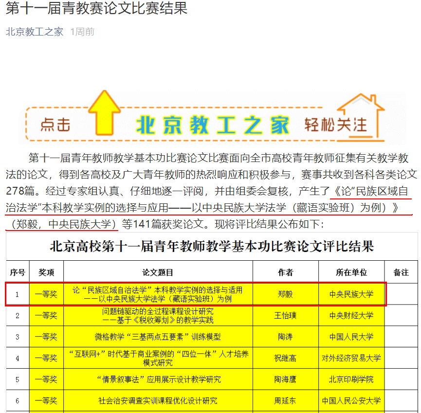 法學(xué)院教師鄭毅、朱蕓陽(yáng)斬獲第十一屆北京高校青年教師教學(xué)基本功比賽論文比賽大獎(jiǎng)