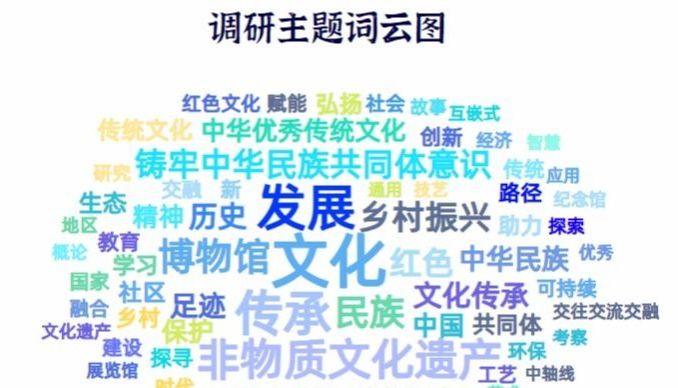 心系山野，奔赴祖國大地 | 民大學(xué)子寒假社會(huì)實(shí)踐紀(jì)實(shí)（一）