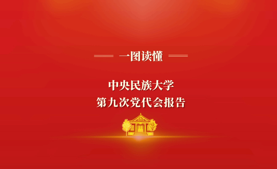一圖讀懂!中央民族大學第九次黨代會報告