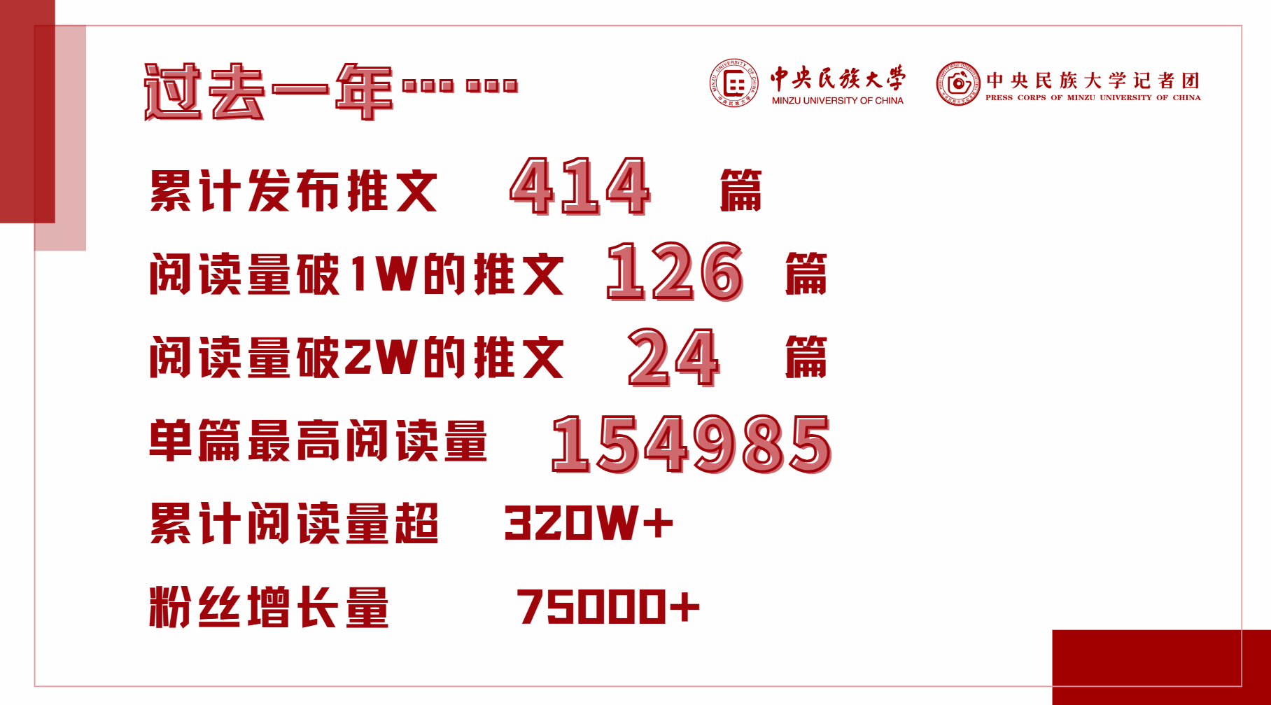 官微背后的“神秘人”們